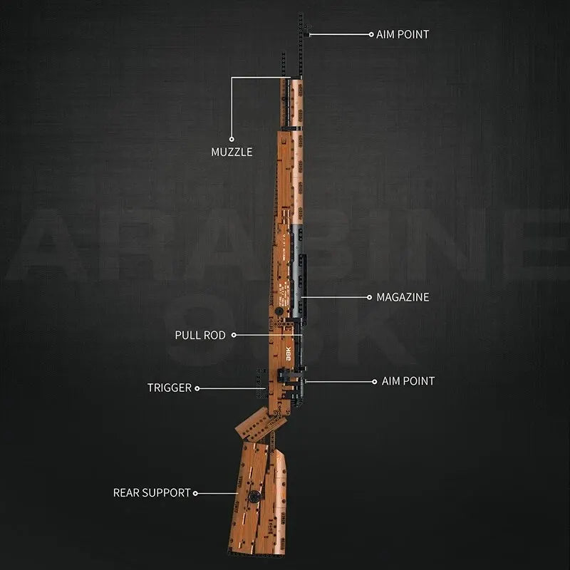 BRICK ARSENAL TOY KAR98K™