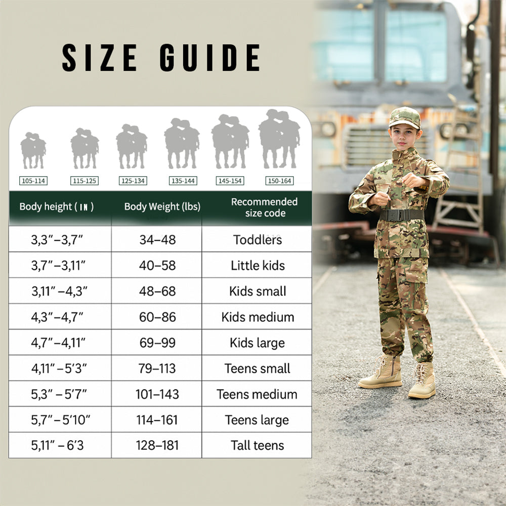 Ghost Operator Kit
