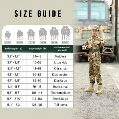 Ghost Operator Kit